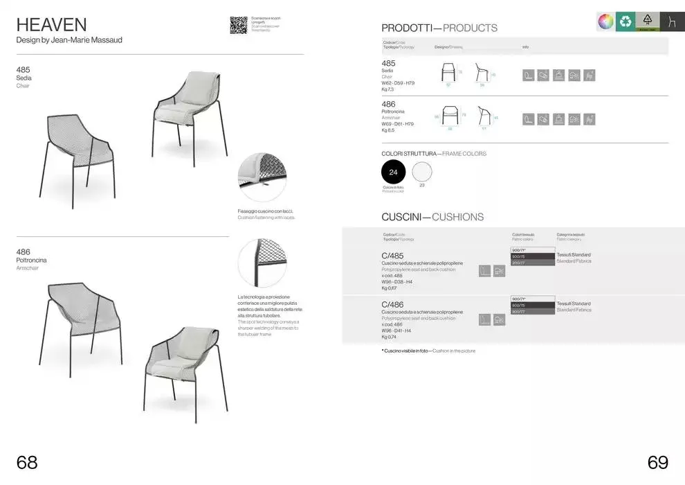 Professional book  da 14 febbraio a 31 dicembre di 2025 - Pagina del volantino 36