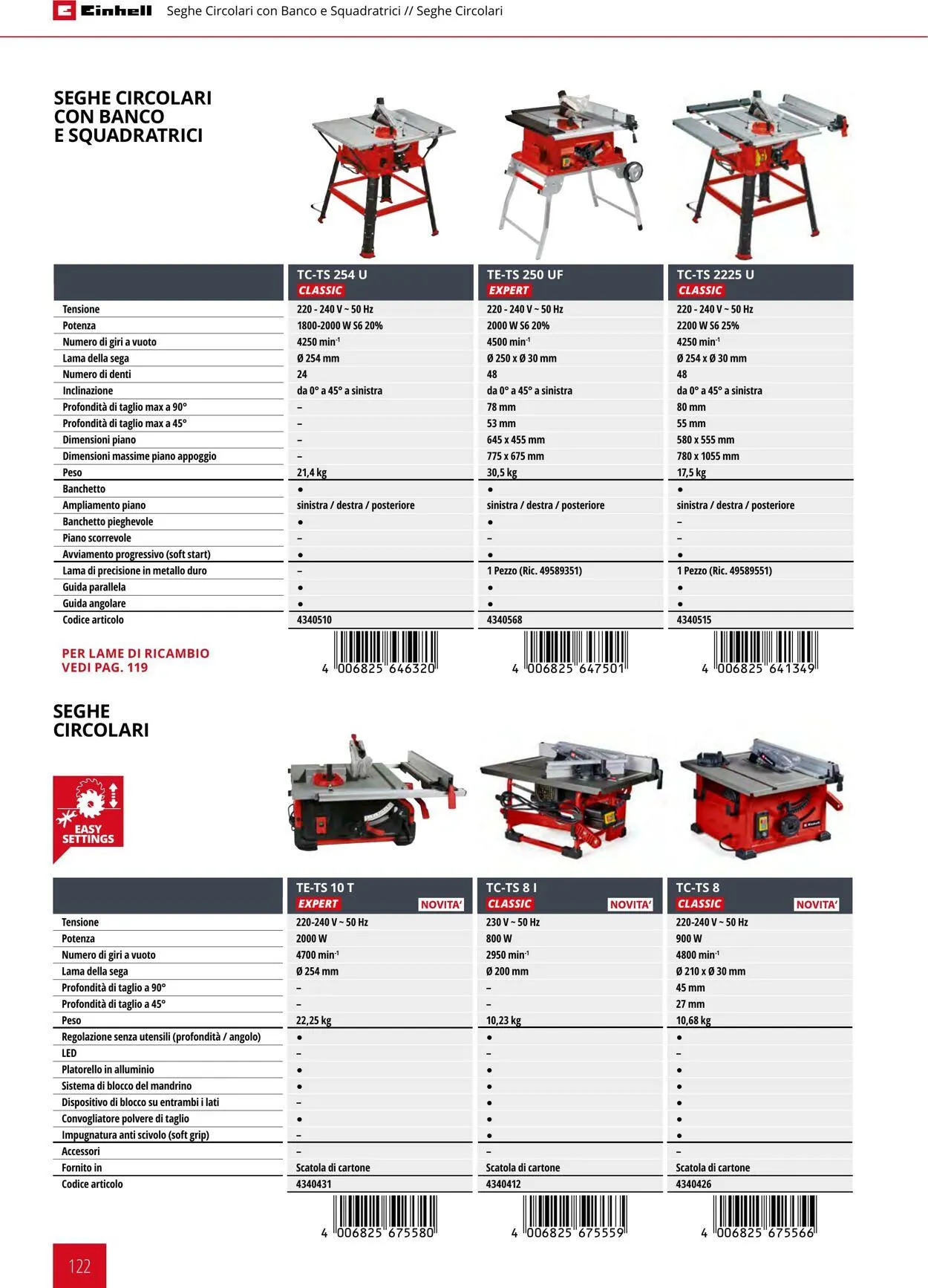 Einhell da 17 giugno a 17 dicembre di 2025 - Pagina del volantino 122
