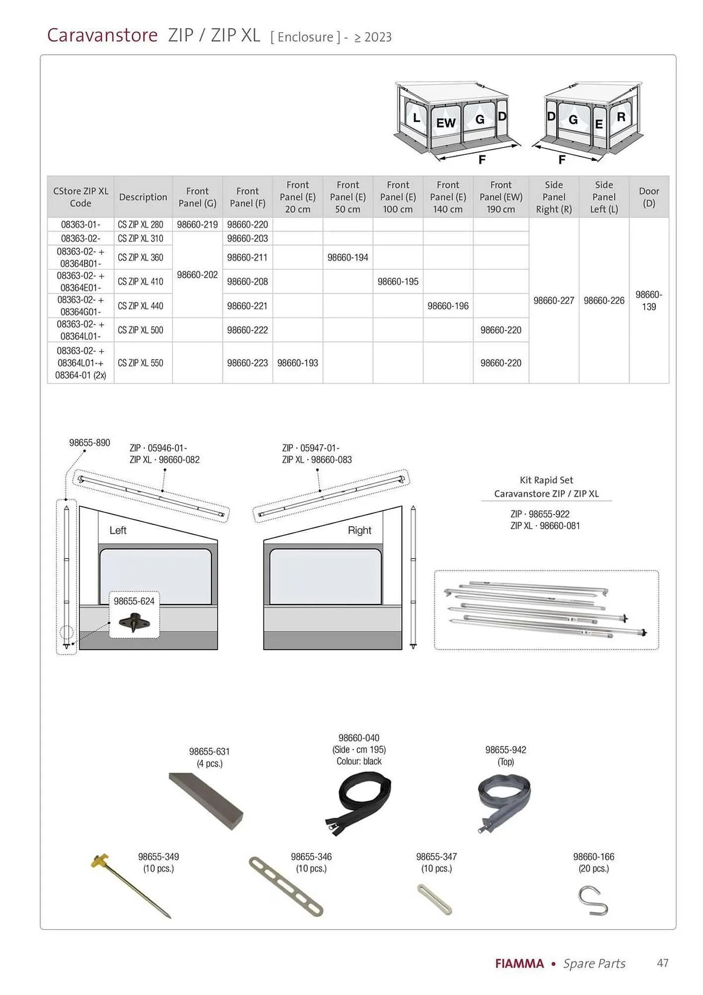 Volantino Fiamma da 14 gennaio a 31 dicembre di 2025 - Pagina del volantino 47