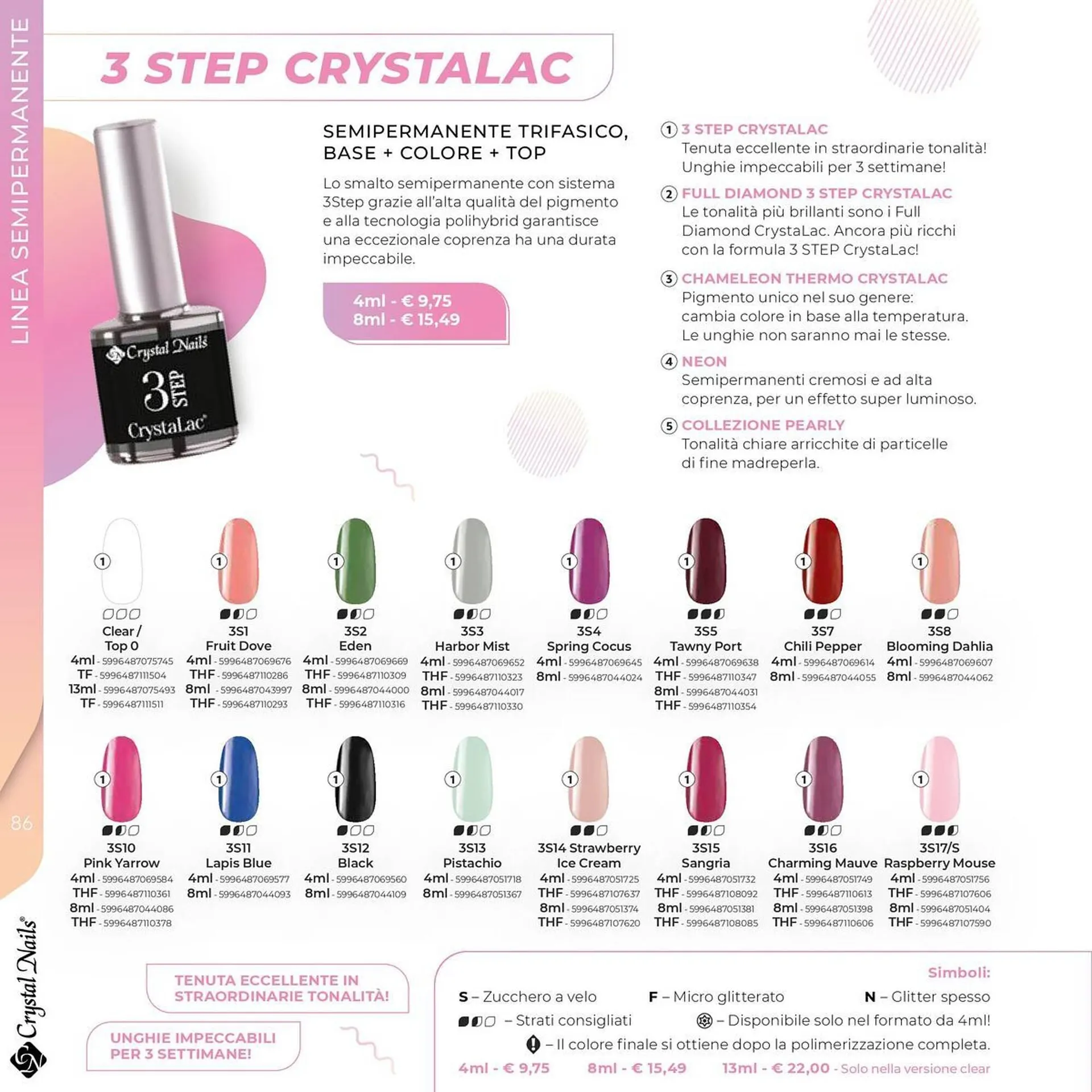 Volantino Crystal Nails da 1 luglio a 31 dicembre di 2025 - Pagina del volantino 86