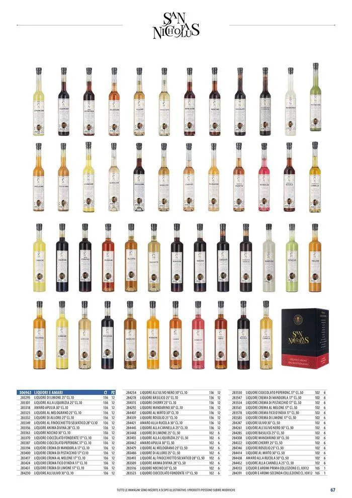 Private labels 2024 da 3 giugno a 31 dicembre di 2024 - Pagina del volantino 67