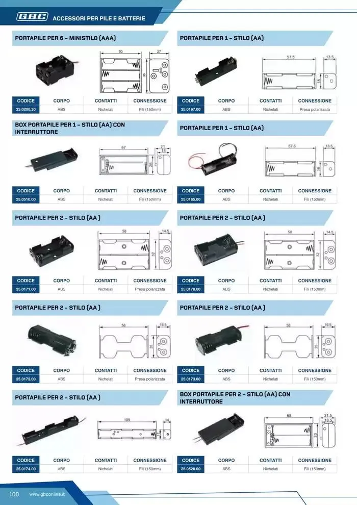 Catalogo Batteries and Power da 7 marzo a 31 dicembre di 2025 - Pagina del volantino 100