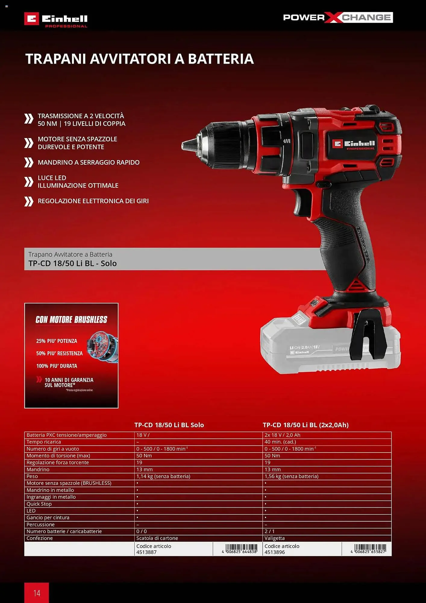 Volantino Einhell da 17 marzo a 31 dicembre di 2026 - Pagina del volantino 16