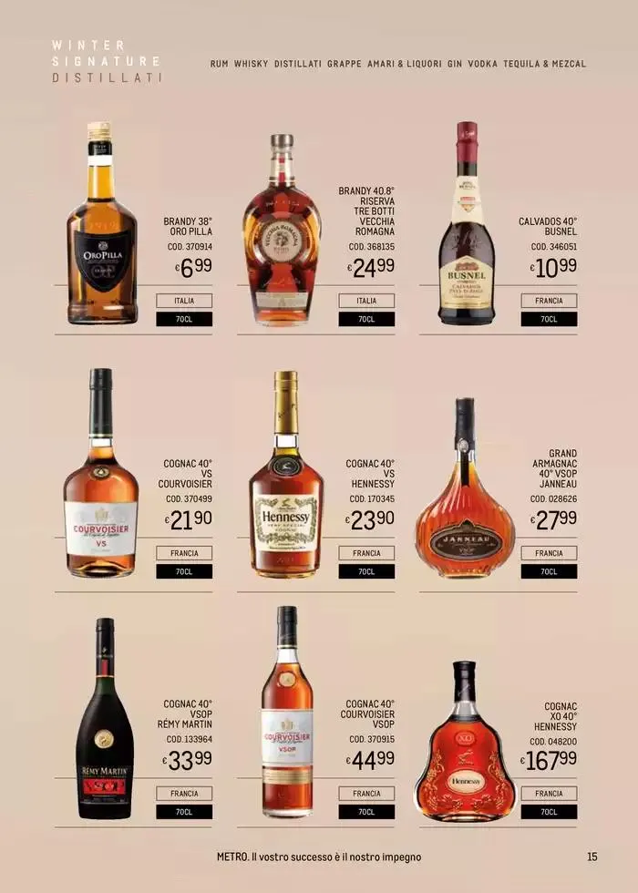 Winter signature da 22 novembre a 31 dicembre di 2024 - Pagina del volantino 15