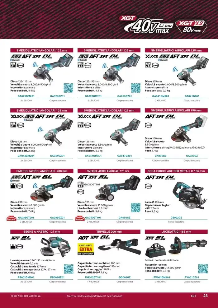 Planet da 1 ottobre a 30 marzo di 2025 - Pagina del volantino 25