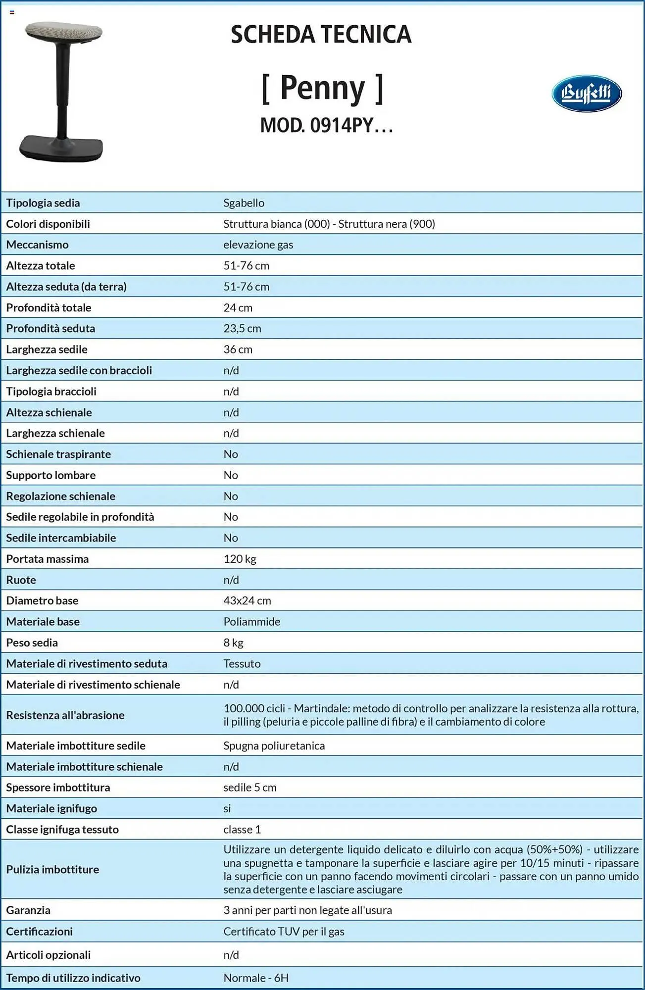 Volantino Buffetti da 28 giugno a 31 agosto di 2025 - Pagina del volantino 198