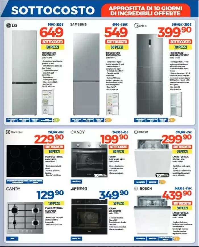 Sottocosto da 28 febbraio a 13 marzo di 2025 - Pagina del volantino 5
