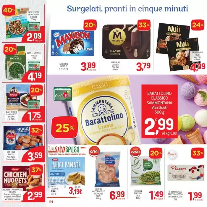 Sconti 30% 40% 50% da 2 maggio a 14 maggio di 2025 - Pagina del volantino 12