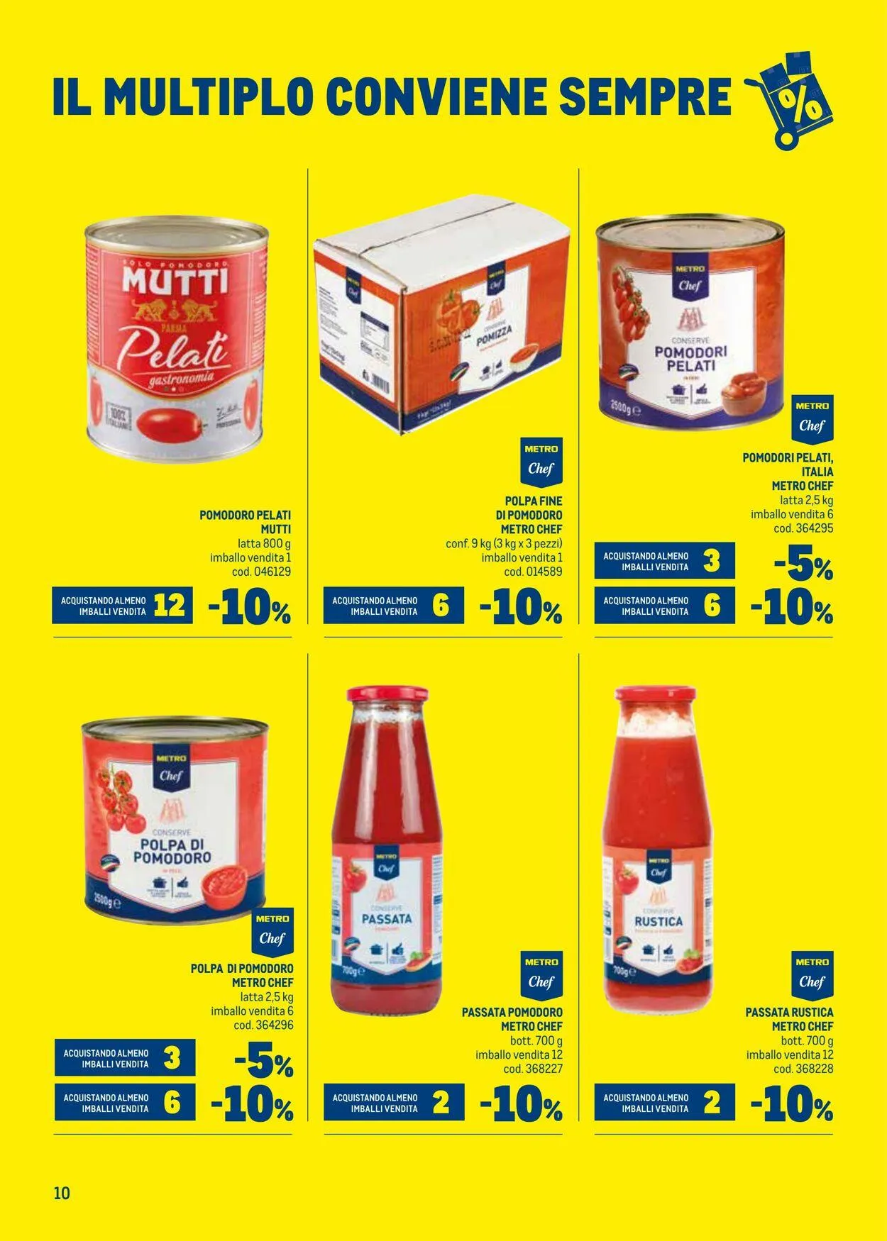 Metro Volantino attuale da 8 ottobre a 22 ottobre di 2025 - Pagina del volantino 10