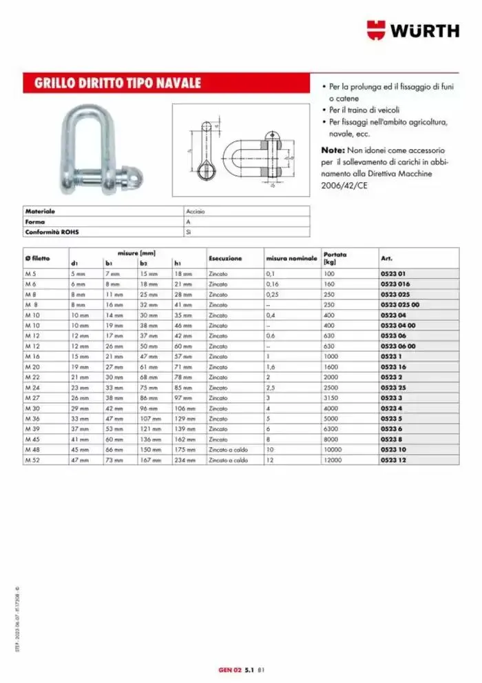 Catalogo generale da 29 aprile a 31 dicembre di 2025 - Pagina del volantino 915