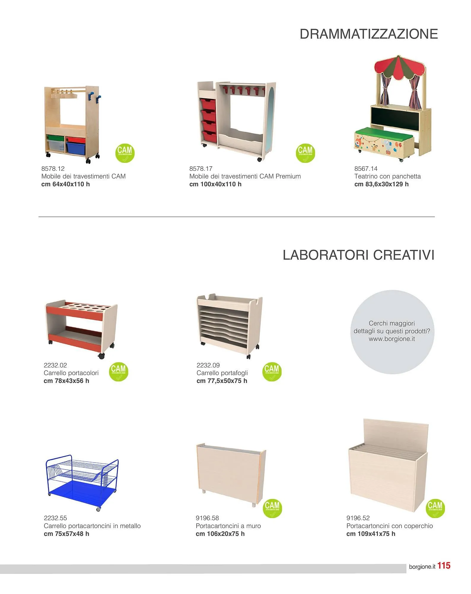 Volantino Borgione da 27 febbraio a 3 marzo di 2026 - Pagina del volantino 117