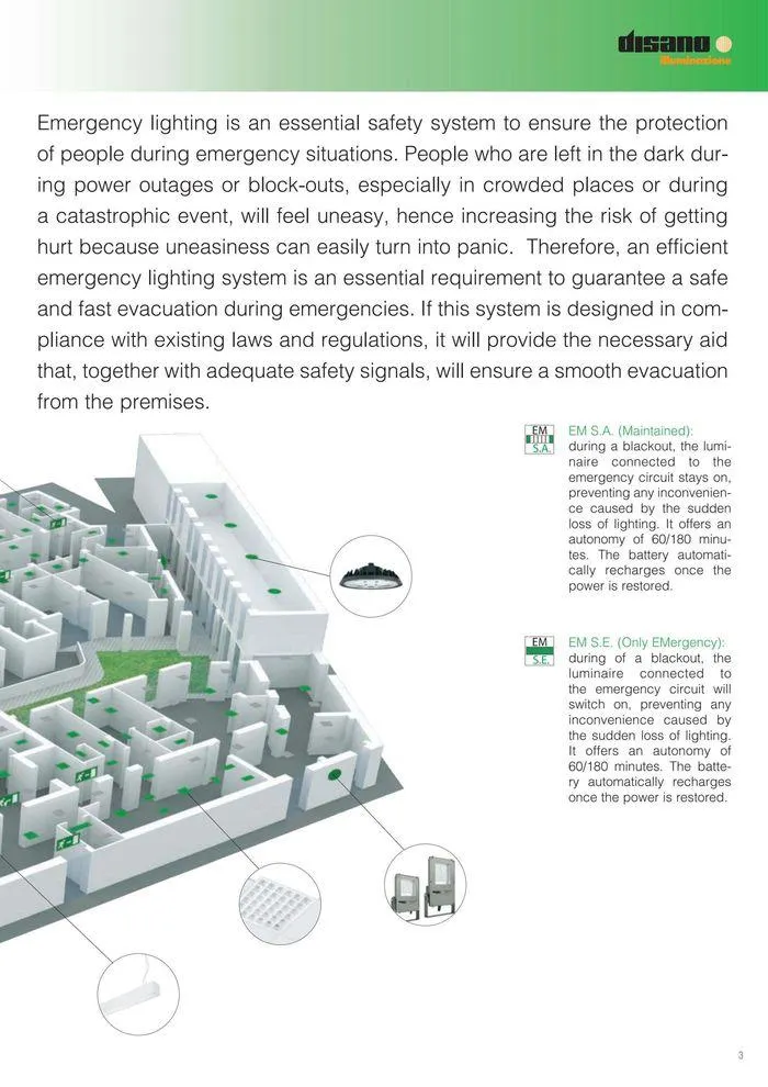 Lighting solutions da 17 maggio a 31 dicembre di 2024 - Pagina del volantino 3