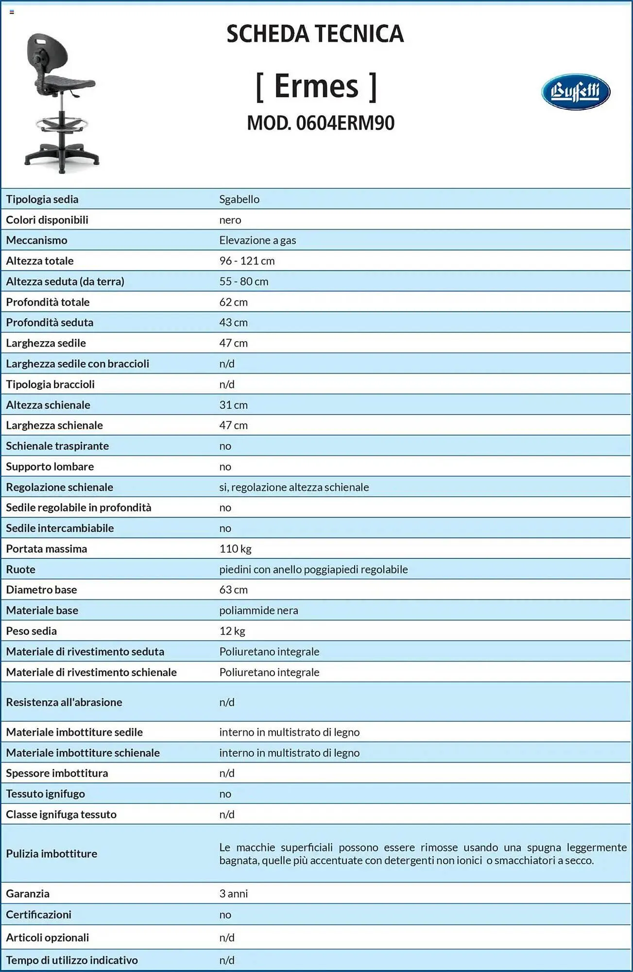 Volantino Buffetti da 28 giugno a 31 agosto di 2025 - Pagina del volantino 190