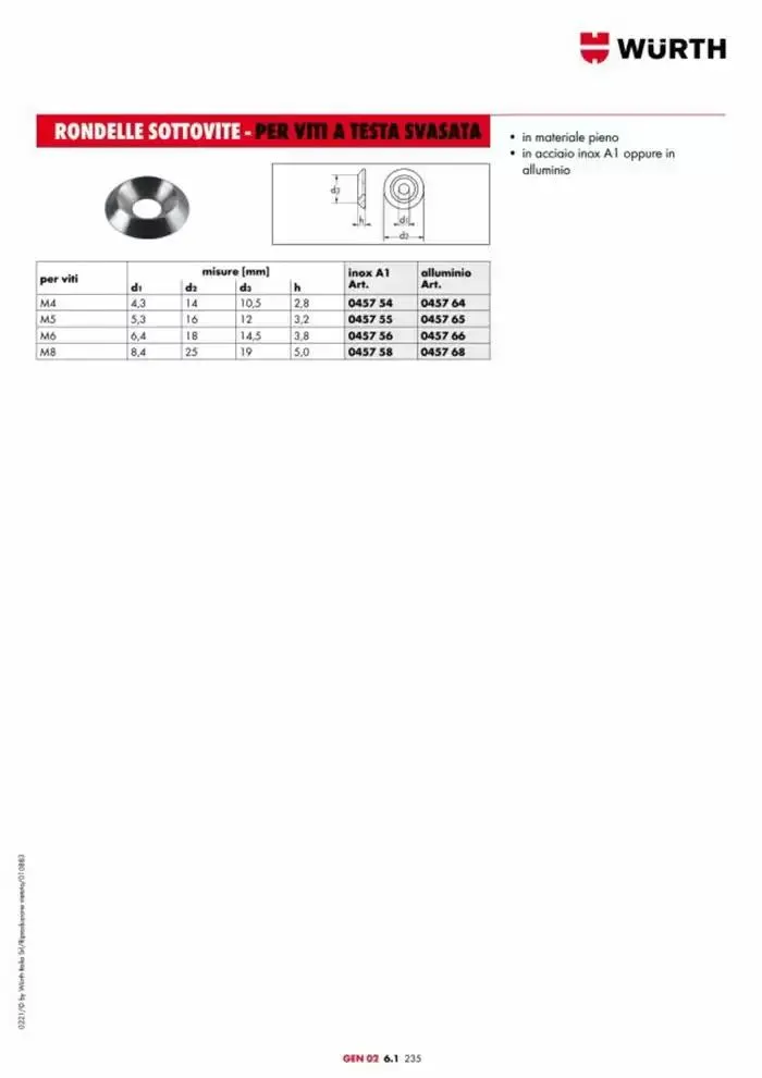 Catalogo generale da 29 aprile a 31 dicembre di 2025 - Pagina del volantino 969