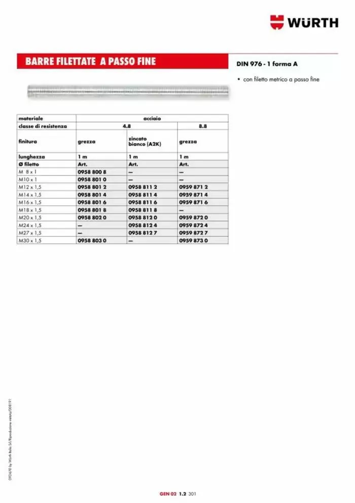 Catalogo generale da 29 aprile a 31 dicembre di 2025 - Pagina del volantino 751