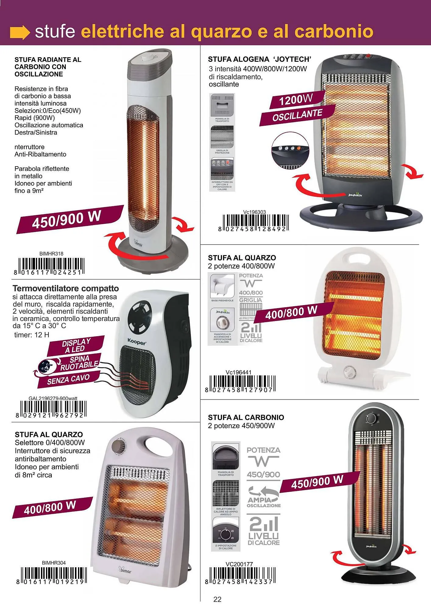 Volantino La Prealpina da 10 ottobre a 28 febbraio di 2024 - Pagina del volantino 22