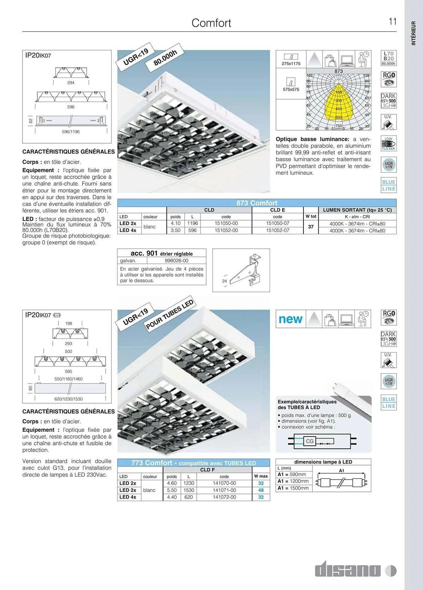 Volantino Disano da 8 marzo a 26 aprile di 2025 - Pagina del volantino 39