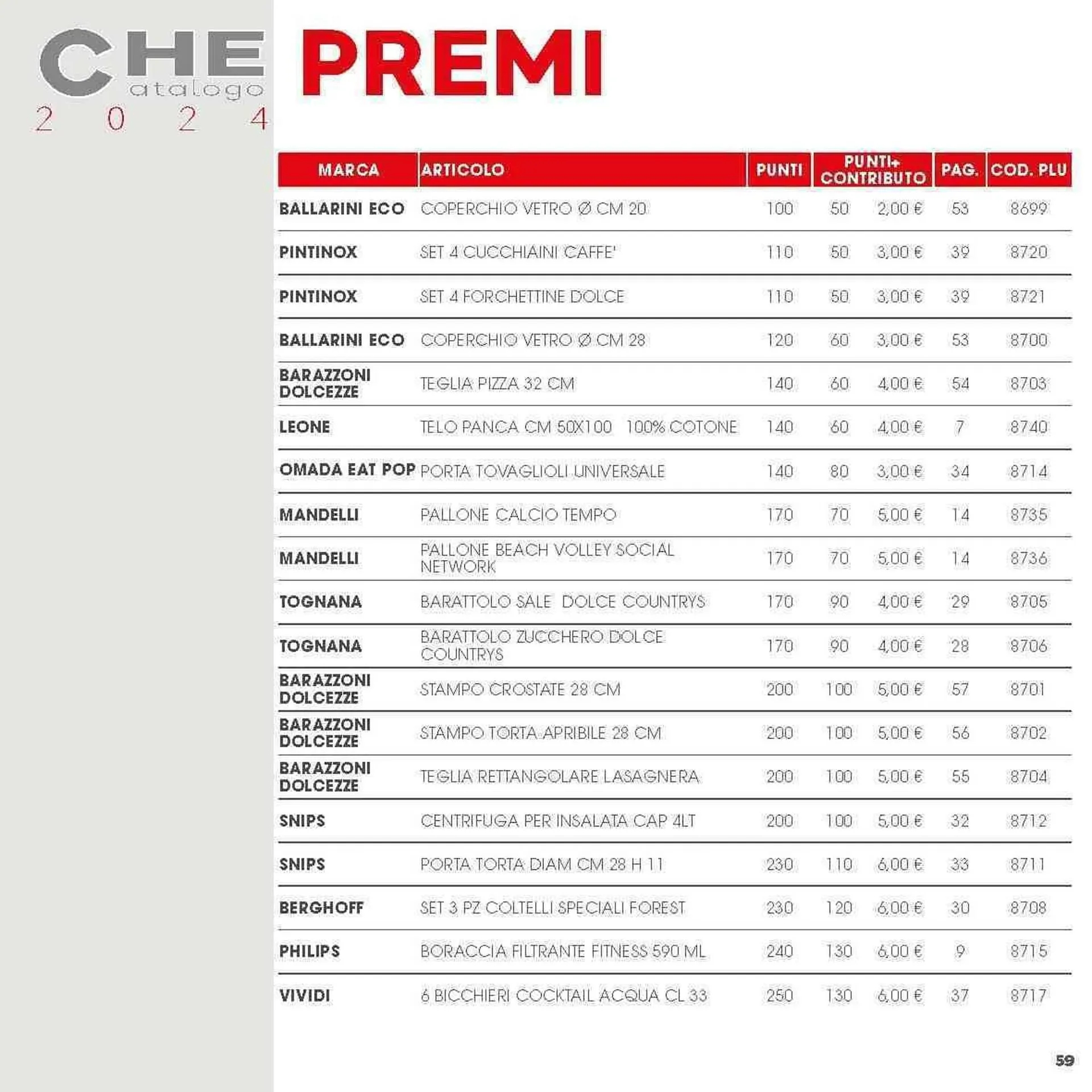 Volantino Iperfamily da 29 aprile a 31 gennaio di 2025 - Pagina del volantino 59