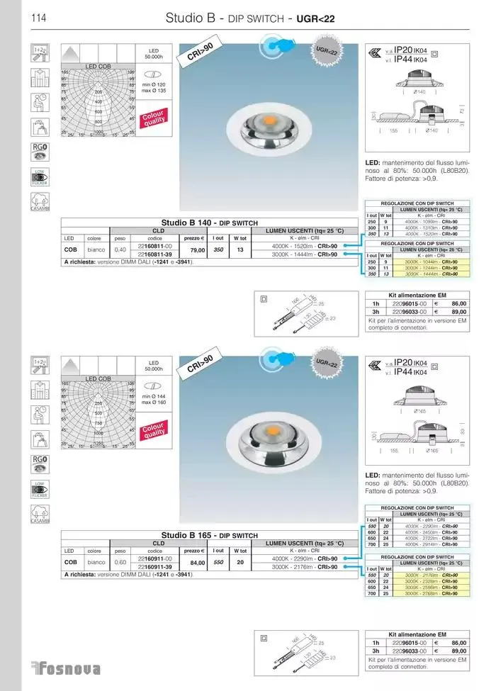 Fosnova LED 24/25 da 16 gennaio a 31 ottobre di 2025 - Pagina del volantino 116
