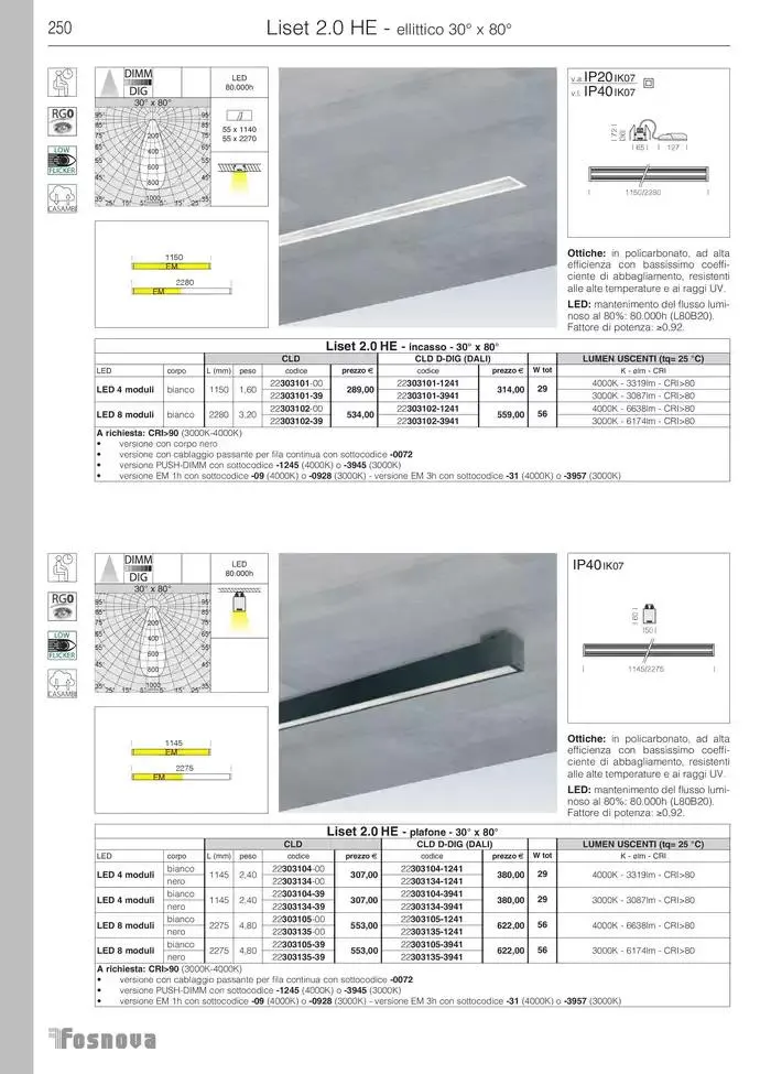 Fosnova LED 24/25 da 16 gennaio a 31 ottobre di 2025 - Pagina del volantino 252