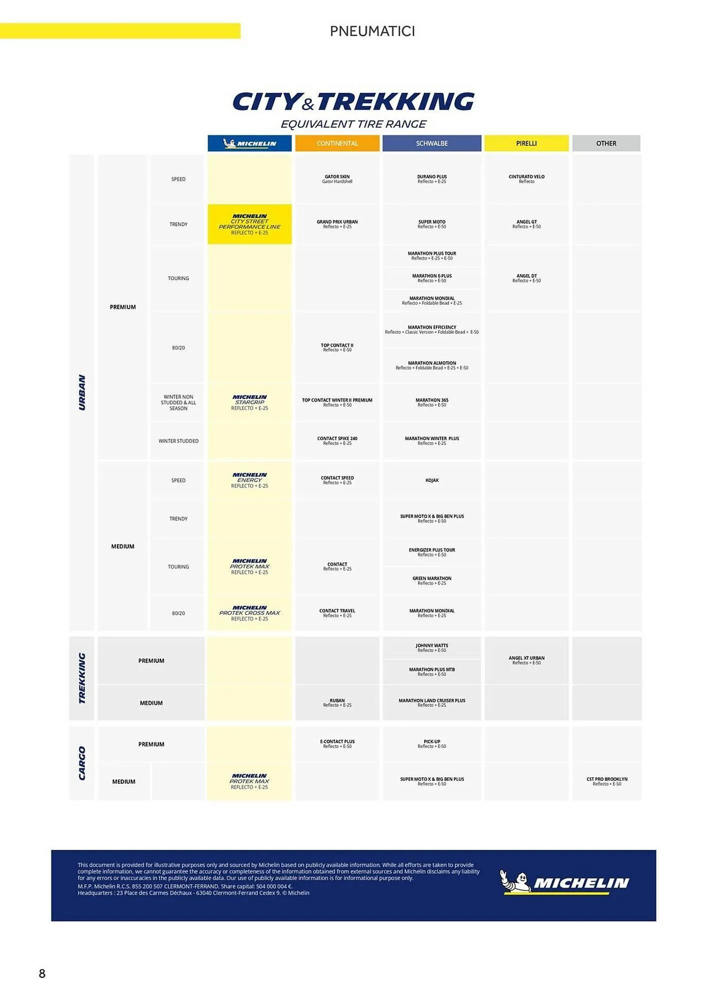 Volantino Atala da 20 novembre a 31 dicembre di 2025 - Pagina del volantino 16