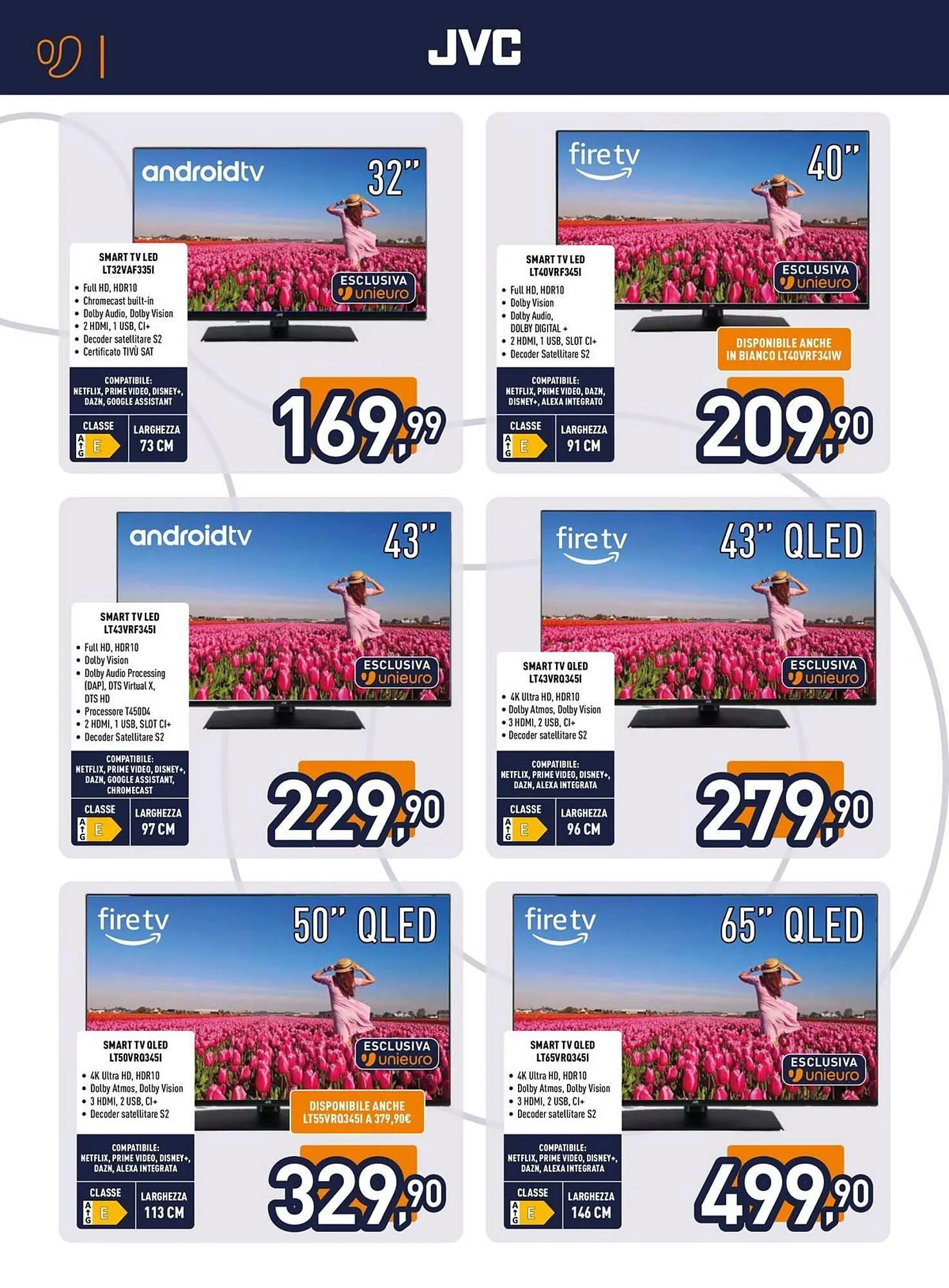 Volantino Unieuro da 1 luglio a 31 luglio di 2025 - Pagina del volantino 6