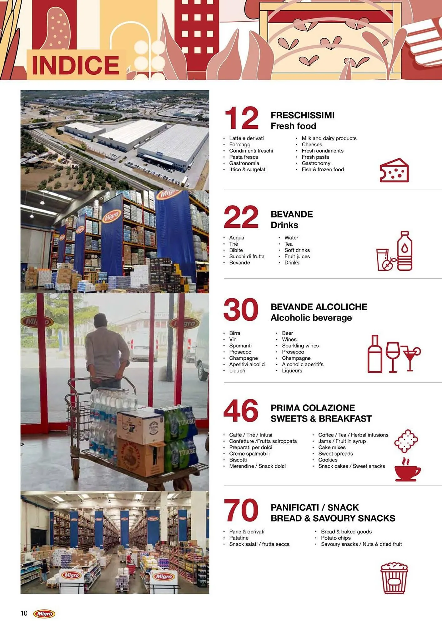 Volantino Migro da 27 febbraio a 31 agosto di 2026 - Pagina del volantino 10