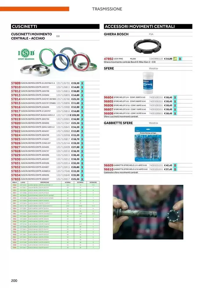 Catalogo ricambi ed accessori da 20 novembre a 31 dicembre di 2025 - Pagina del volantino 84