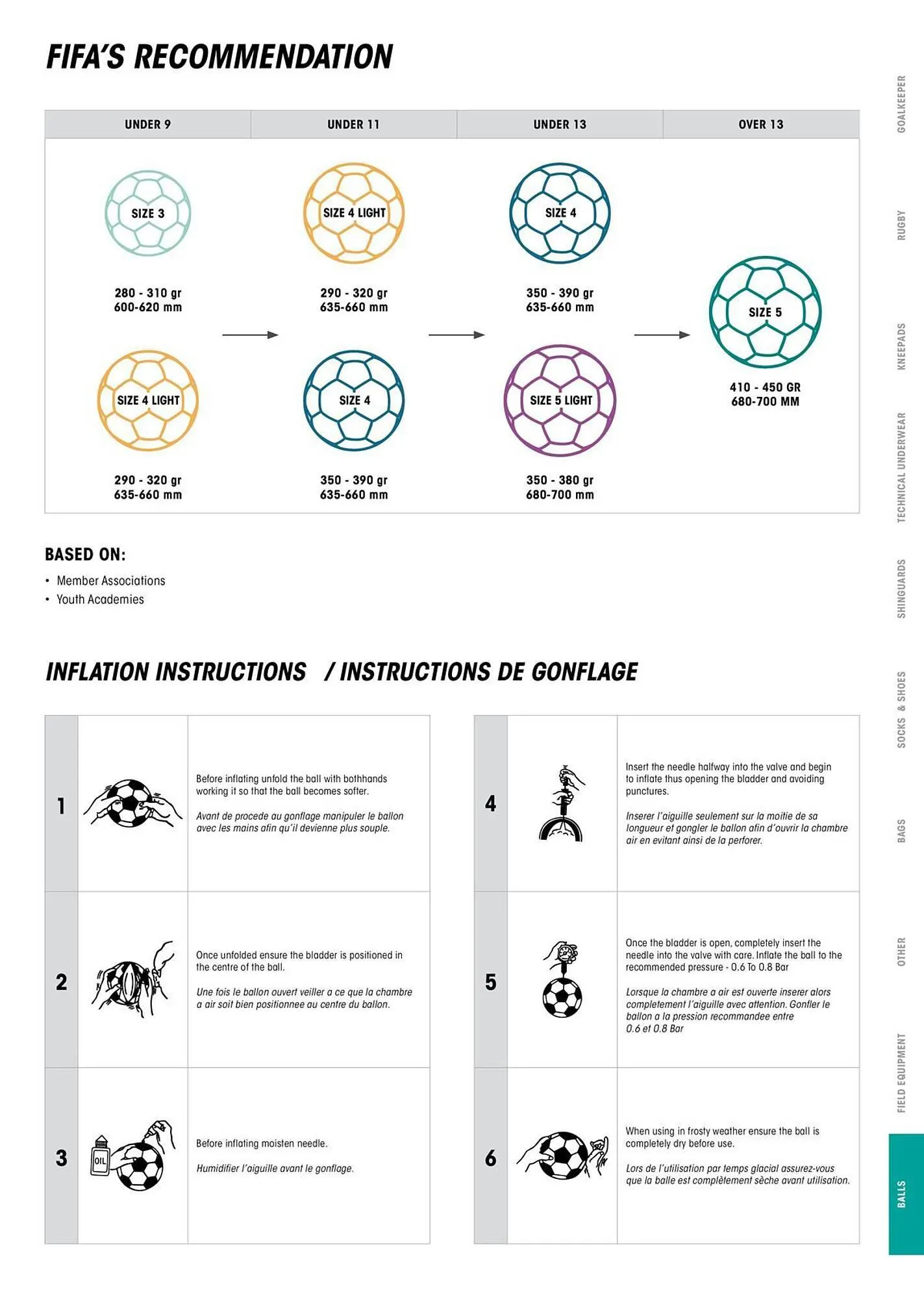 Volantino MACRON da 7 novembre a 28 dicembre di 2024 - Pagina del volantino 47
