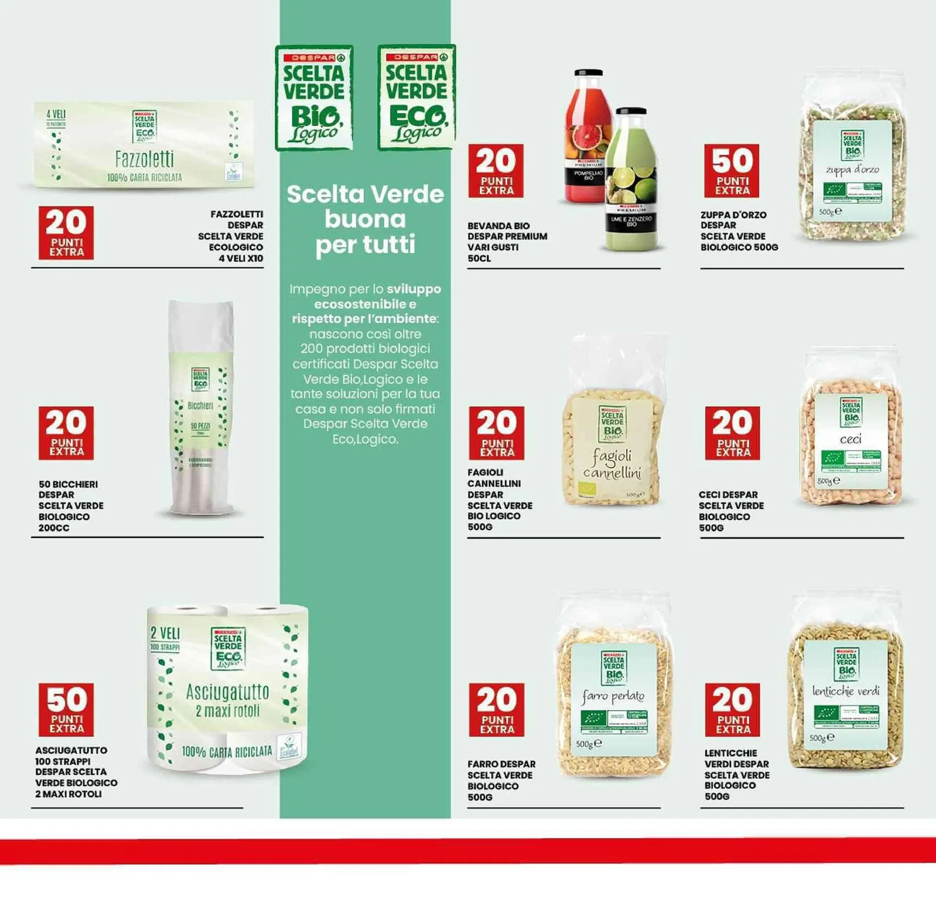Volantino Despar da 8 maggio a 15 maggio di 2025 - Pagina del volantino 13