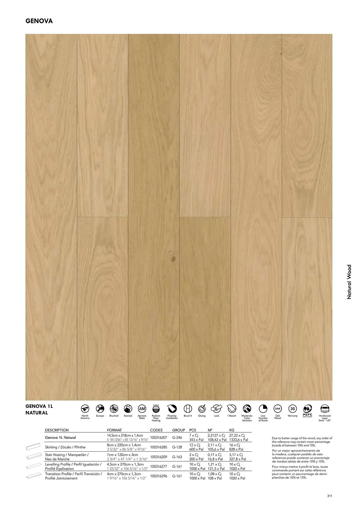 Volantino Porcelanosa da 9 aprile a 28 dicembre di 2024 - Pagina del volantino 321