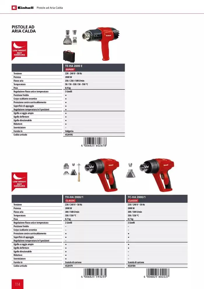 Elettroutensili 2025 da 11 febbraio a 31 dicembre di 2025 - Pagina del volantino 114
