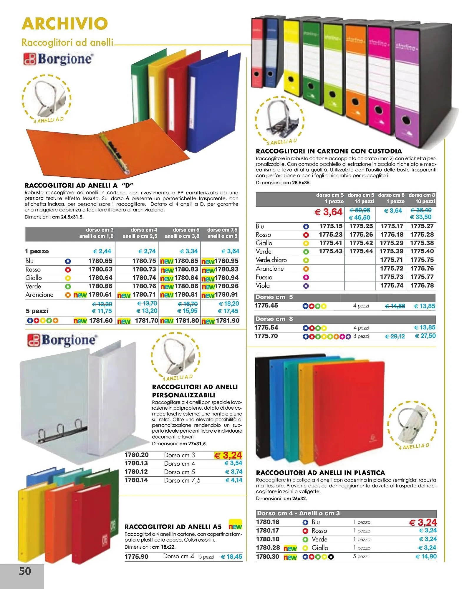Volantino Borgione da 18 gennaio a 28 dicembre di 2024 - Pagina del volantino 50