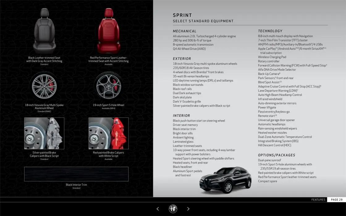 Stelvio 2022 da 22 luglio a 31 gennaio di 2028 - Pagina del volantino 29