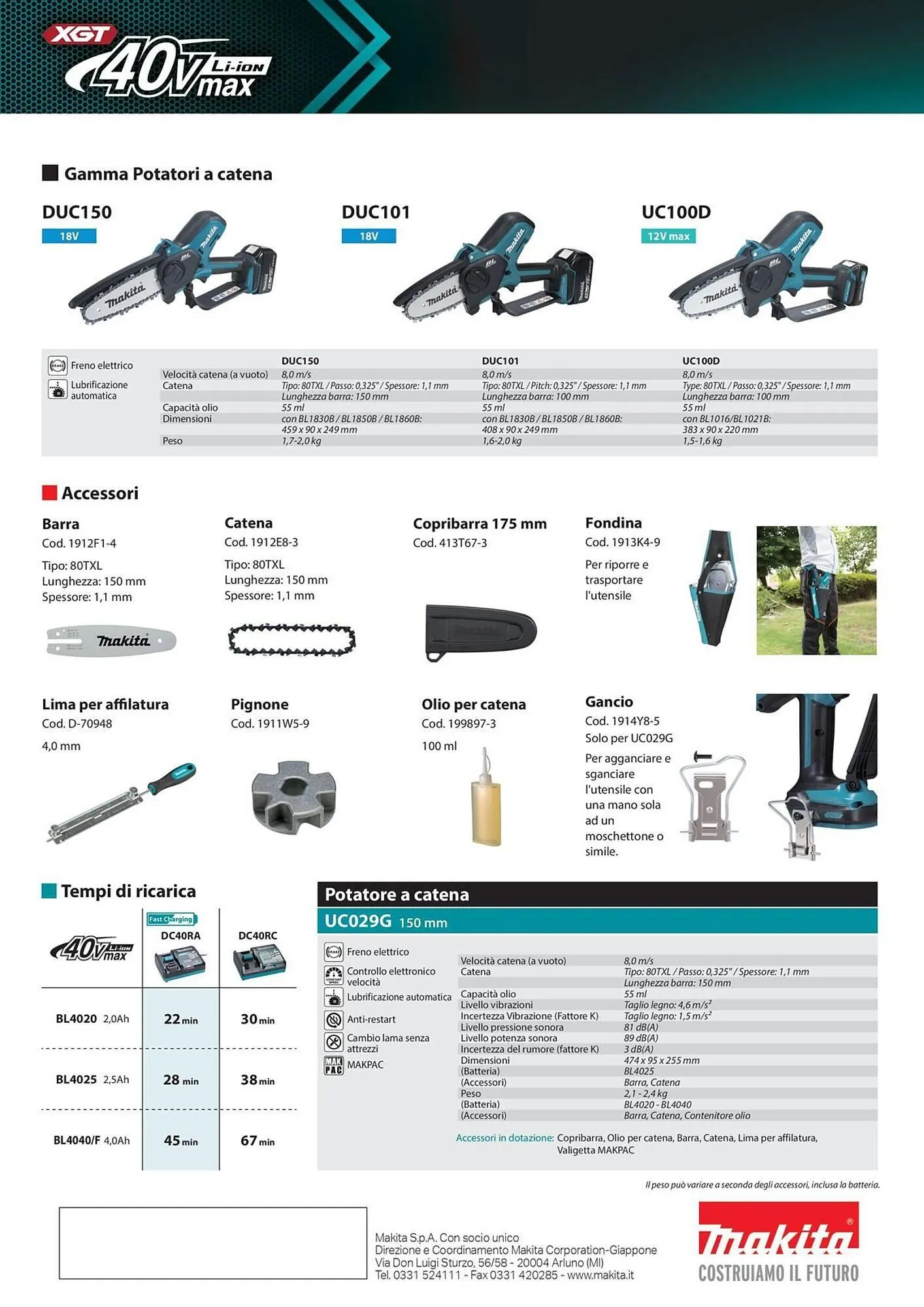 Volantino Makita da 23 aprile a 31 dicembre di 2025 - Pagina del volantino 4