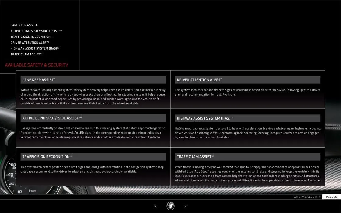 Stelvio 2022 da 22 luglio a 31 gennaio di 2028 - Pagina del volantino 28