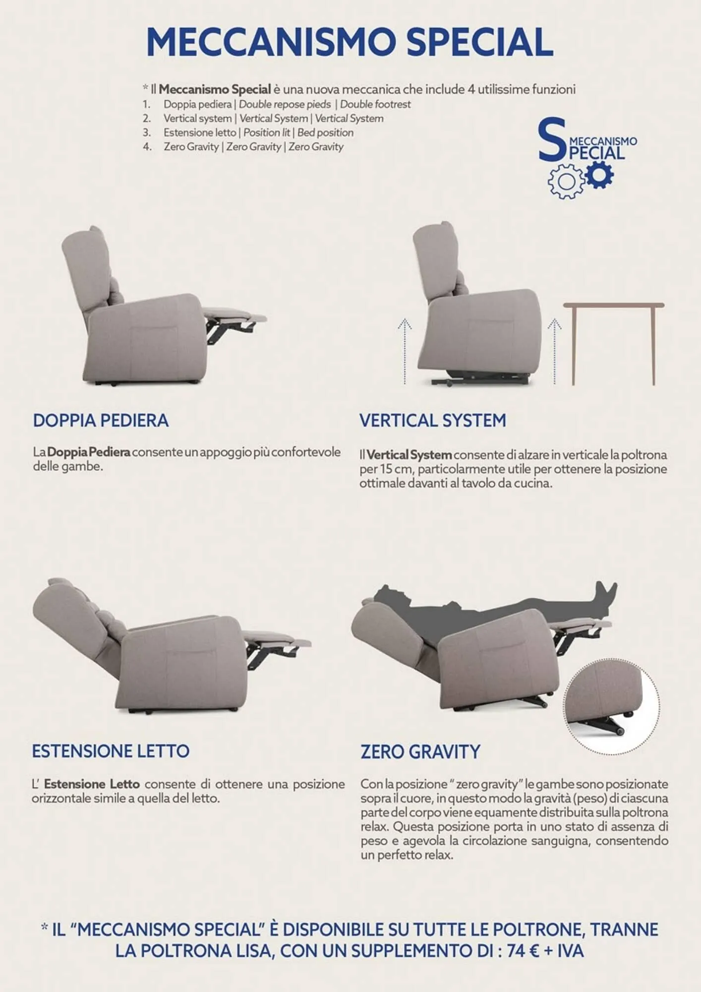 Volantino Outlet Divani da 15 ottobre a 31 dicembre di 2024 - Pagina del volantino 6