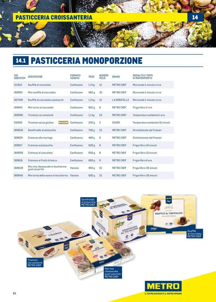 Catalogo Surgelati 2024 da 21 maggio a 31 maggio di 2025 - Pagina del volantino 93