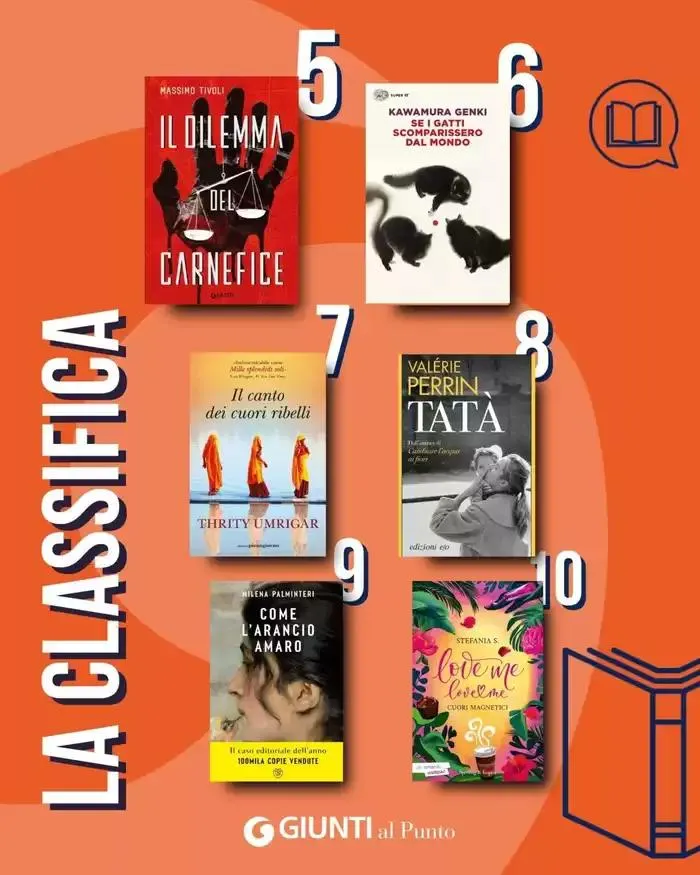 La classifica da 17 marzo a 31 marzo di 2025 - Pagina del volantino 2