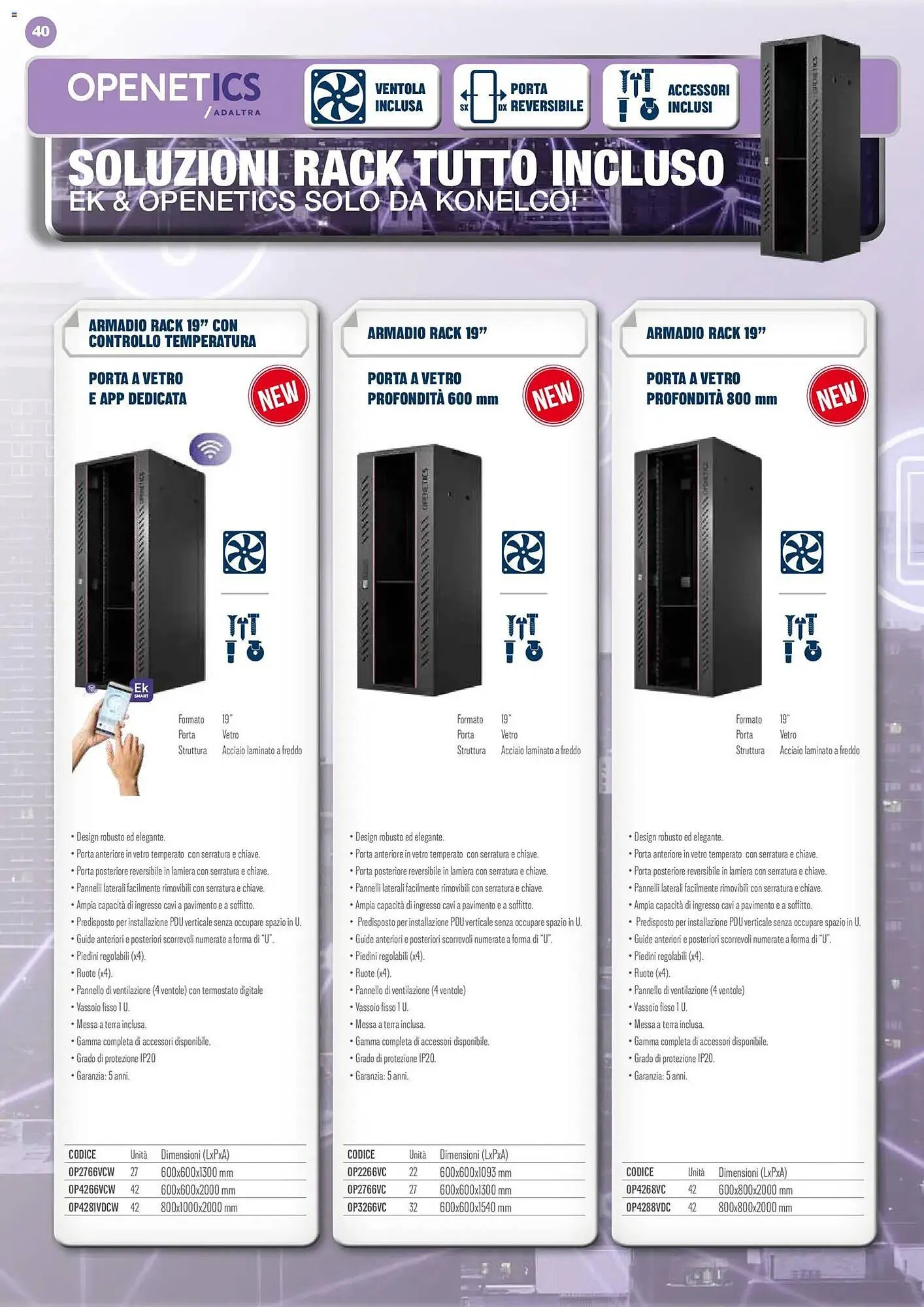 Volantino Gbc da 6 febbraio a 31 maggio di 2026 - Pagina del volantino 40