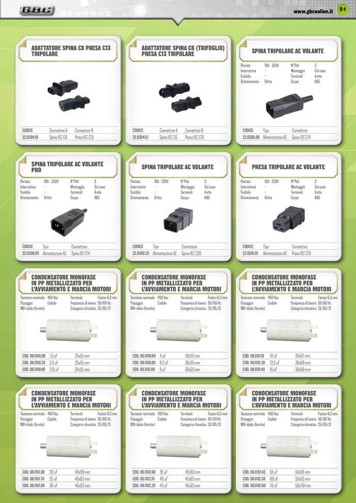 Promo book da 3 luglio a 31 dicembre di 2024 - Pagina del volantino 51