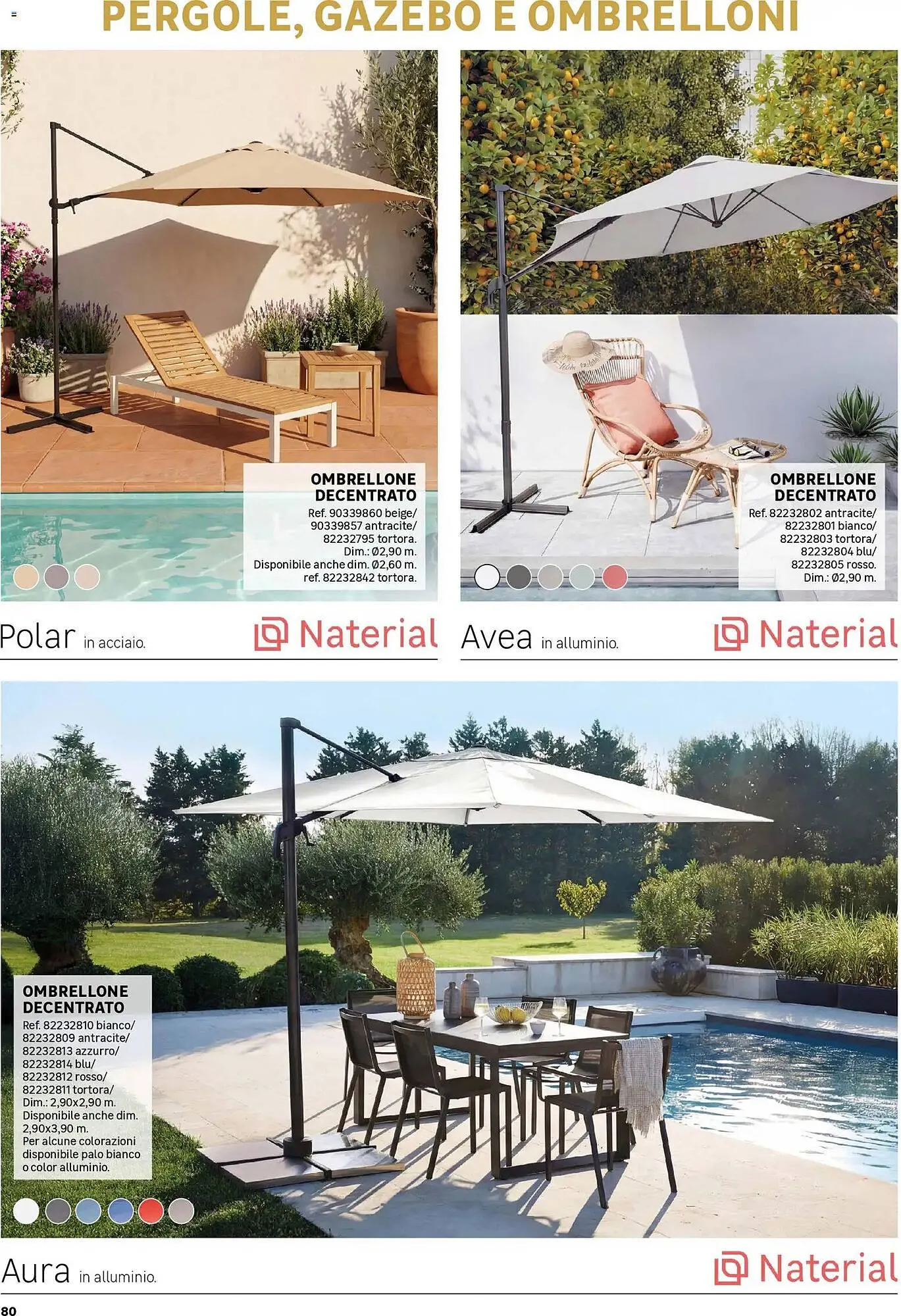 Volantino Leroy Merlin da 1 aprile a 31 agosto di 2026 - Pagina del volantino 80