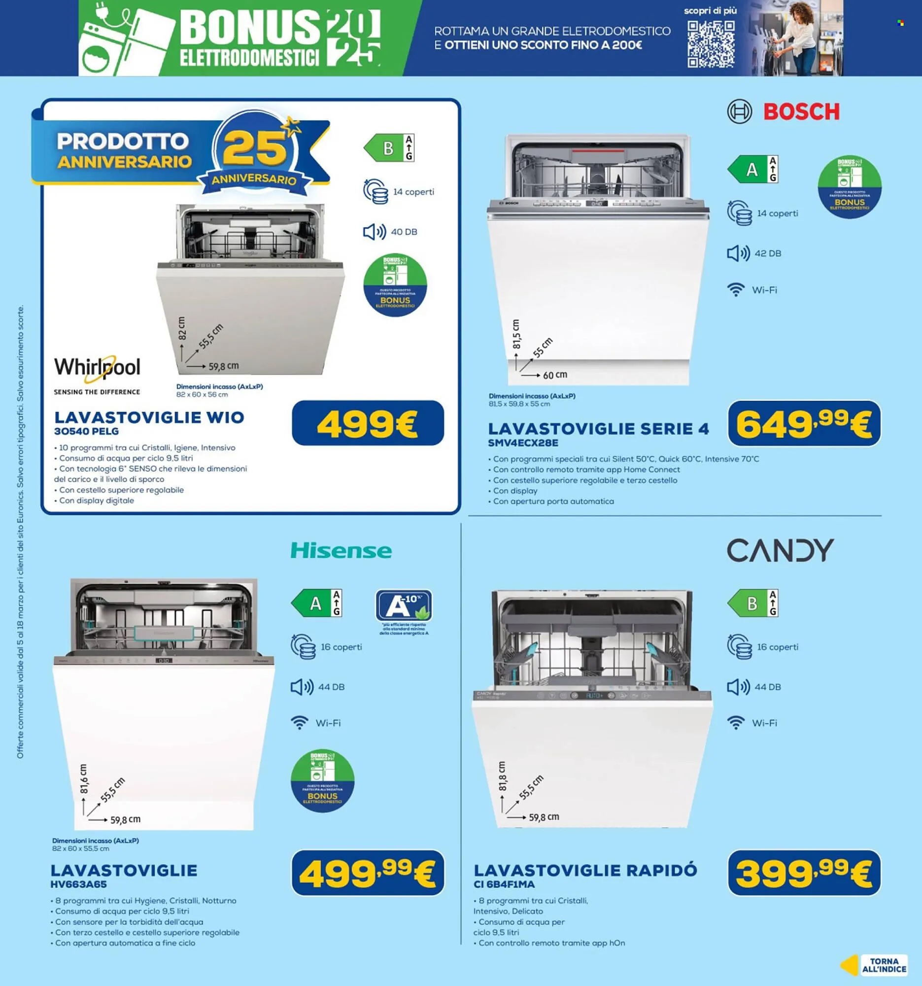 Volantino Euronics da 5 marzo a 18 marzo di 2026 - Pagina del volantino 8
