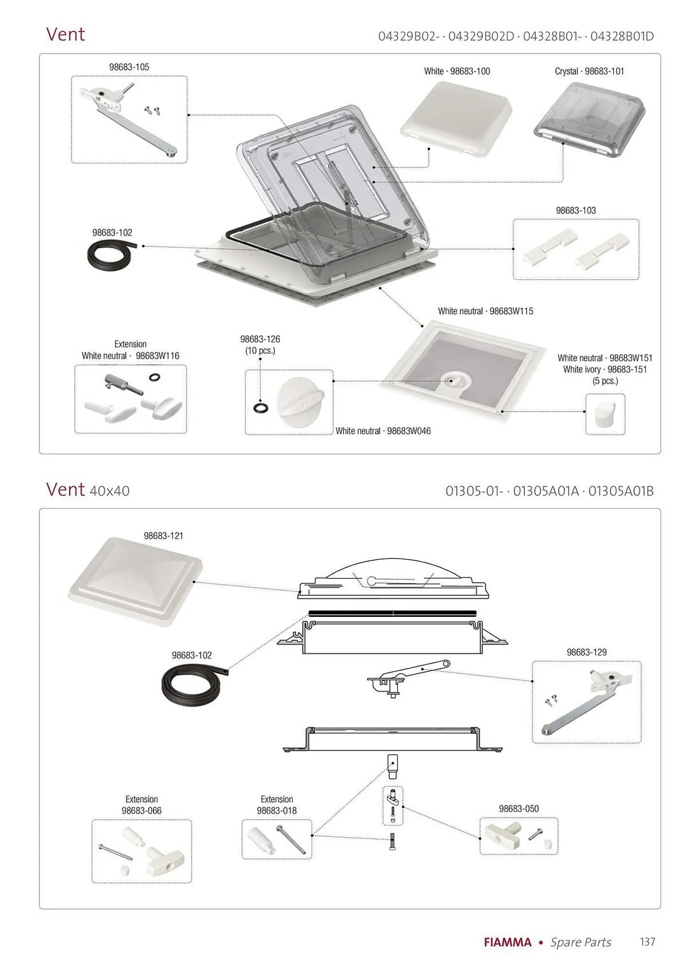 Volantino Fiamma da 14 gennaio a 31 dicembre di 2025 - Pagina del volantino 137
