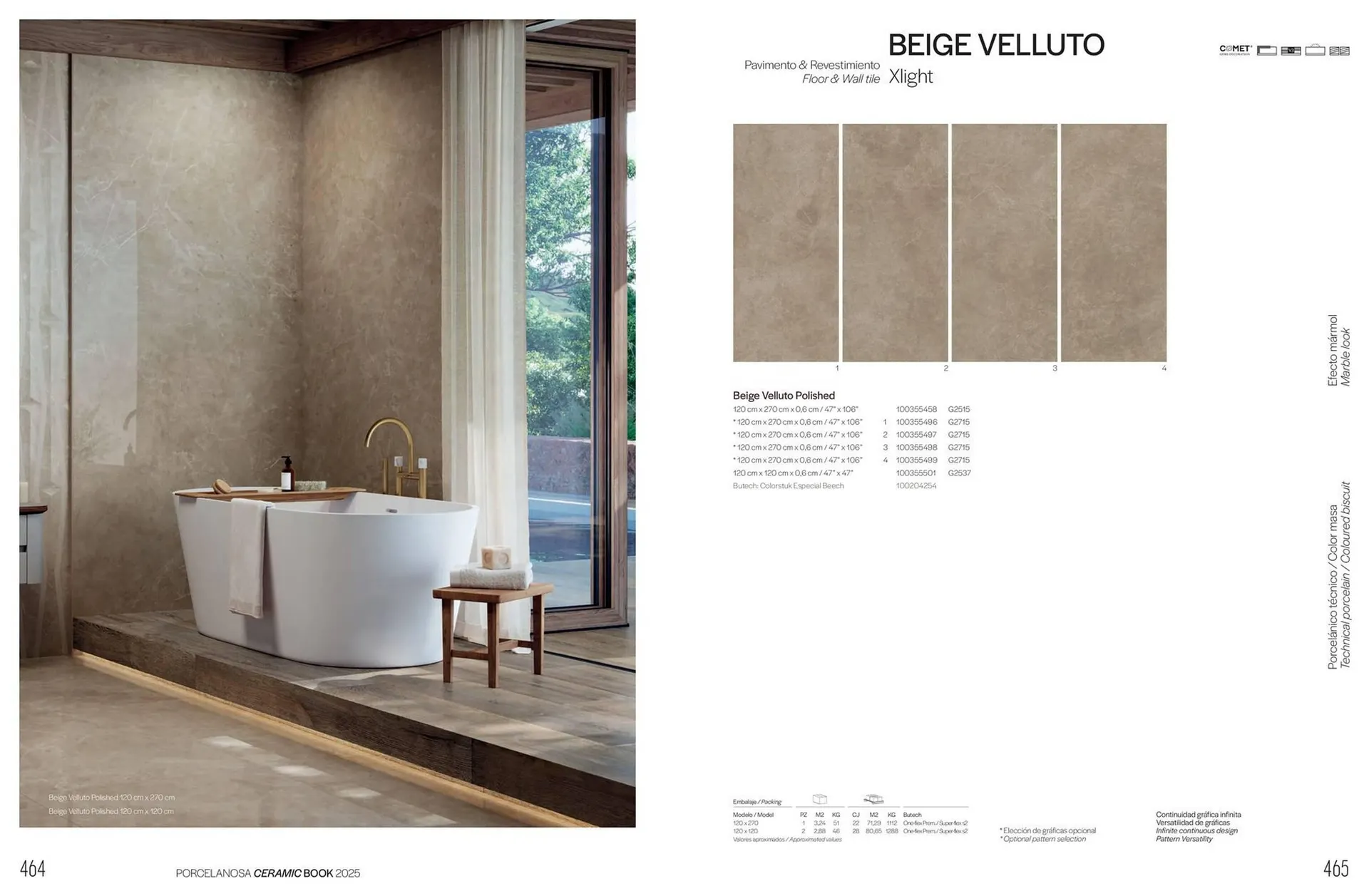 Volantino Porcelanosa da 18 febbraio a 31 dicembre di 2025 - Pagina del volantino 233