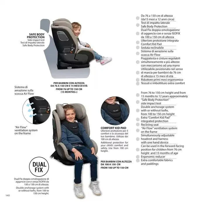 Catalogo da 7 gennaio a 31 dicembre di 2025 - Pagina del volantino 140