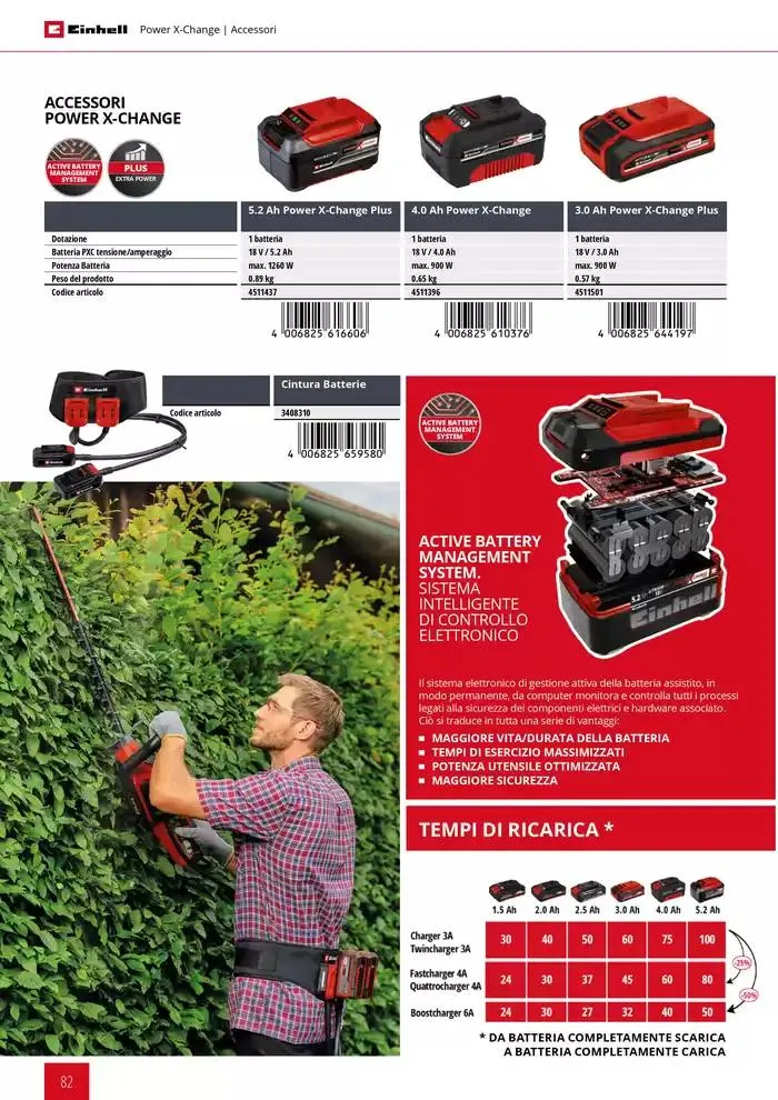 Elettroutensili 2025 da 11 febbraio a 31 dicembre di 2025 - Pagina del volantino 82