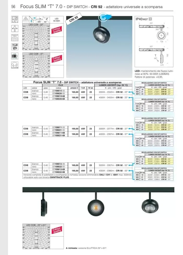 Fosnova LED 24/25 da 16 gennaio a 31 ottobre di 2025 - Pagina del volantino 58