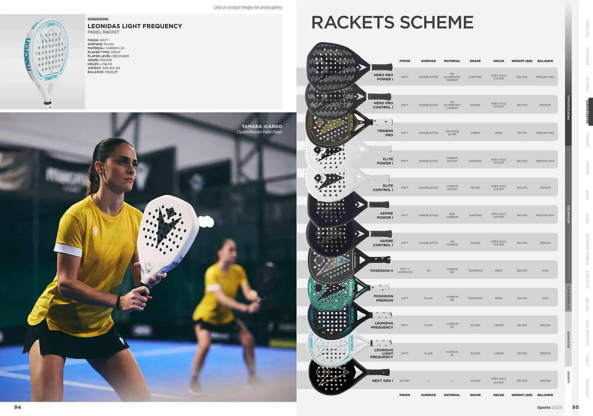 Volantino MACRON da 11 febbraio a 31 dicembre di 2025 - Pagina del volantino 49