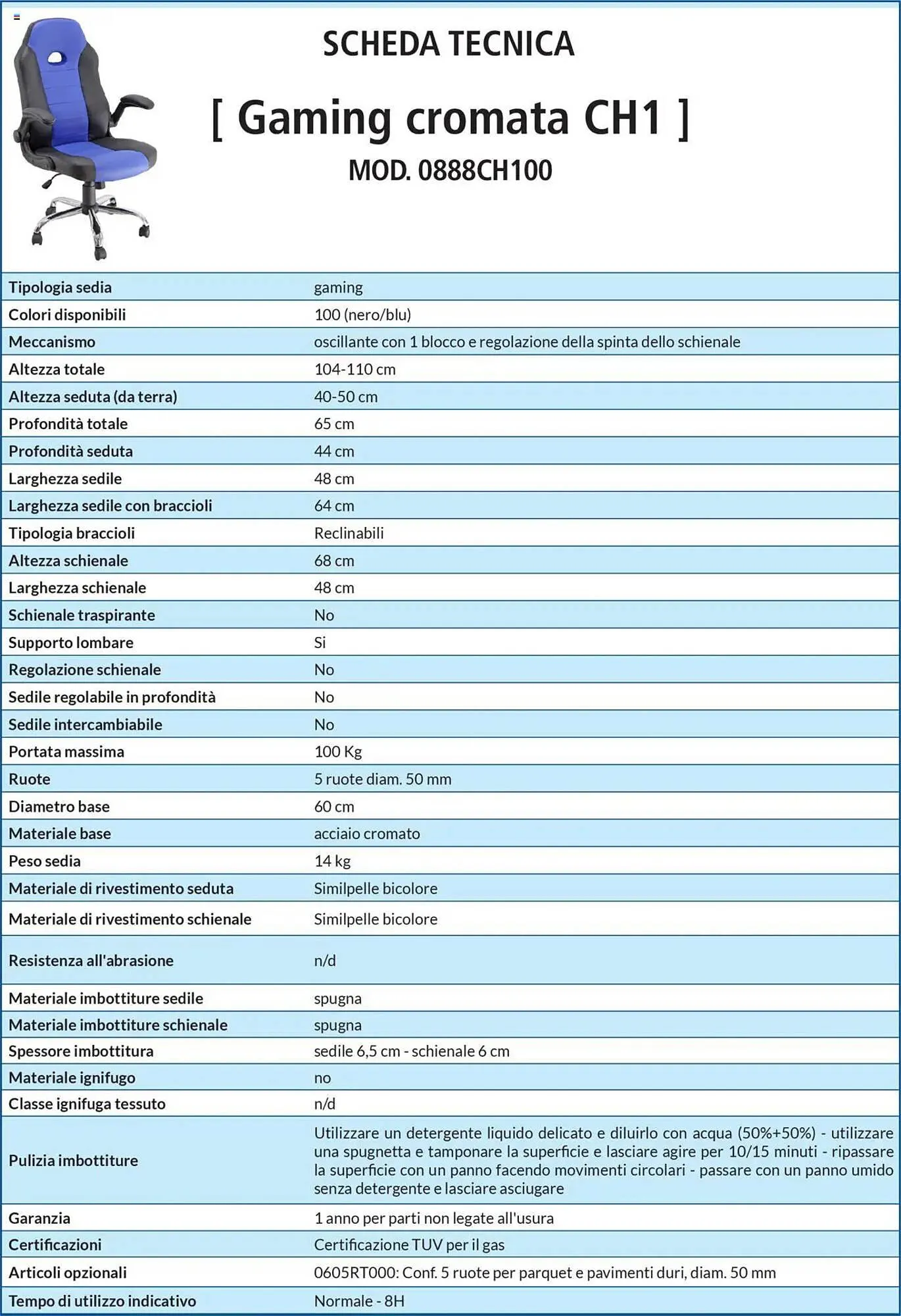 Volantino Buffetti da 28 giugno a 31 agosto di 2025 - Pagina del volantino 178